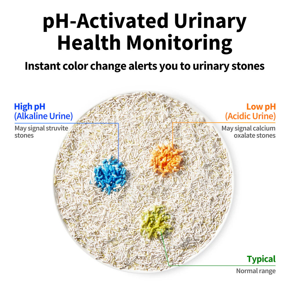 PETKIT Urine Monitor Clumping Cat Litter - Unscented (6975069306803)
