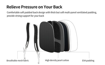 Petkit Breezy DOME "Generation 2" Pet Backpack Carrier for Cats and Puppies (6973293804942)