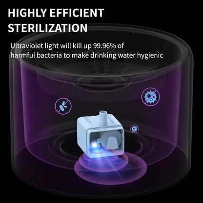 Petkit Eversweet 3 PRO "UVC Wireless Pump" Automatic Pet Water Fountain - 1.8L (6975069301891)