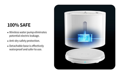Petkit Eversweet 'SOLO 2' Automatic Water Fountain with Wireless Pump (6973293808896)