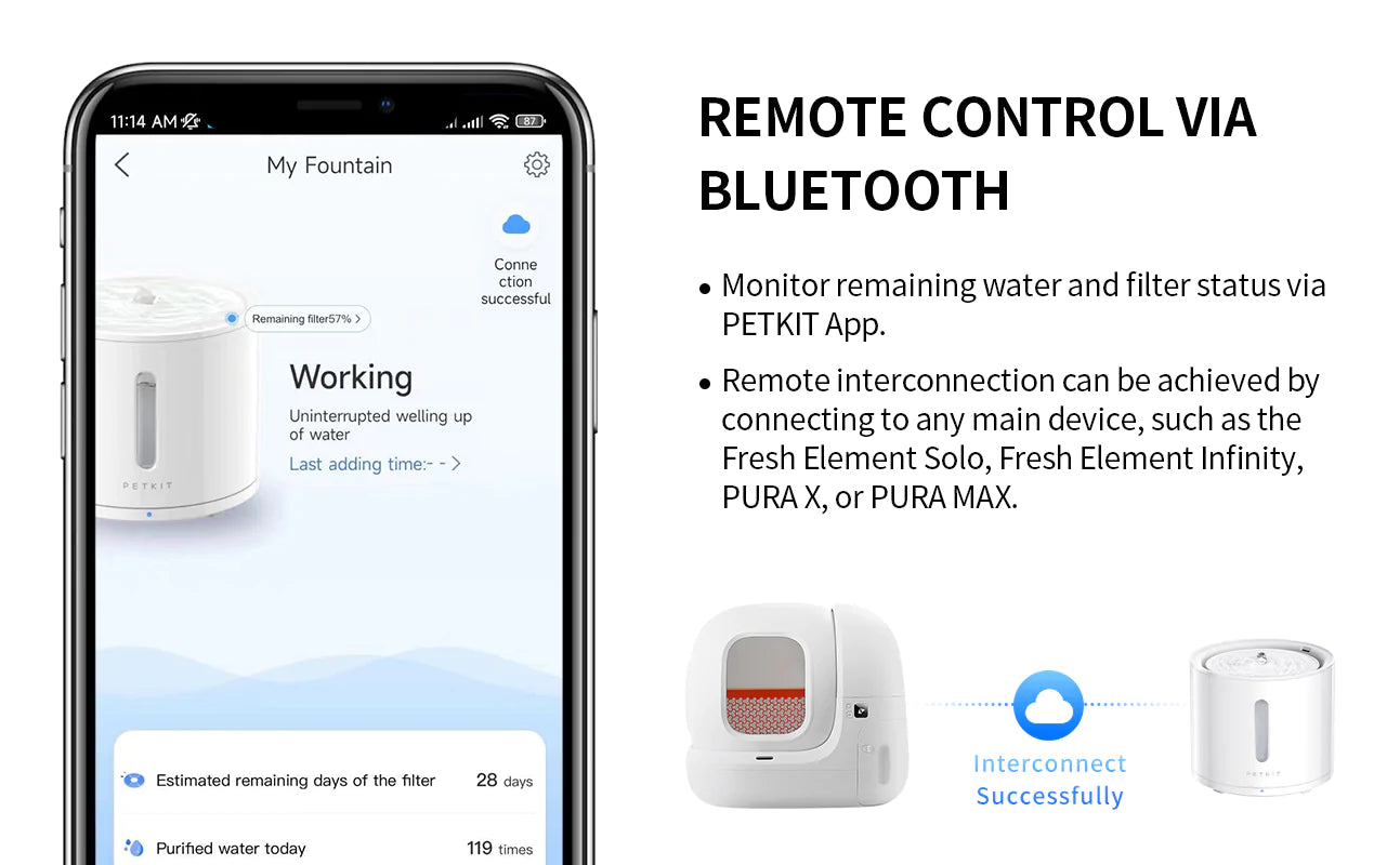 Petkit Eversweet 'SOLO 2' Automatic Water Fountain with Wireless Pump (6973293808896)