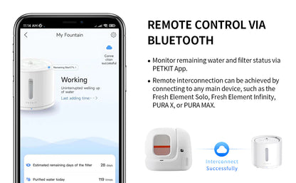 Petkit Eversweet 'SOLO 2' Automatic Water Fountain with Wireless Pump (6973293808896)