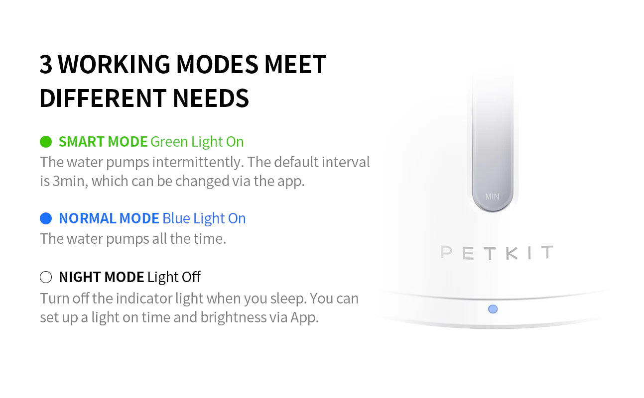 Petkit Eversweet 'SOLO 2' Automatic Water Fountain with Wireless Pump (6973293808896)