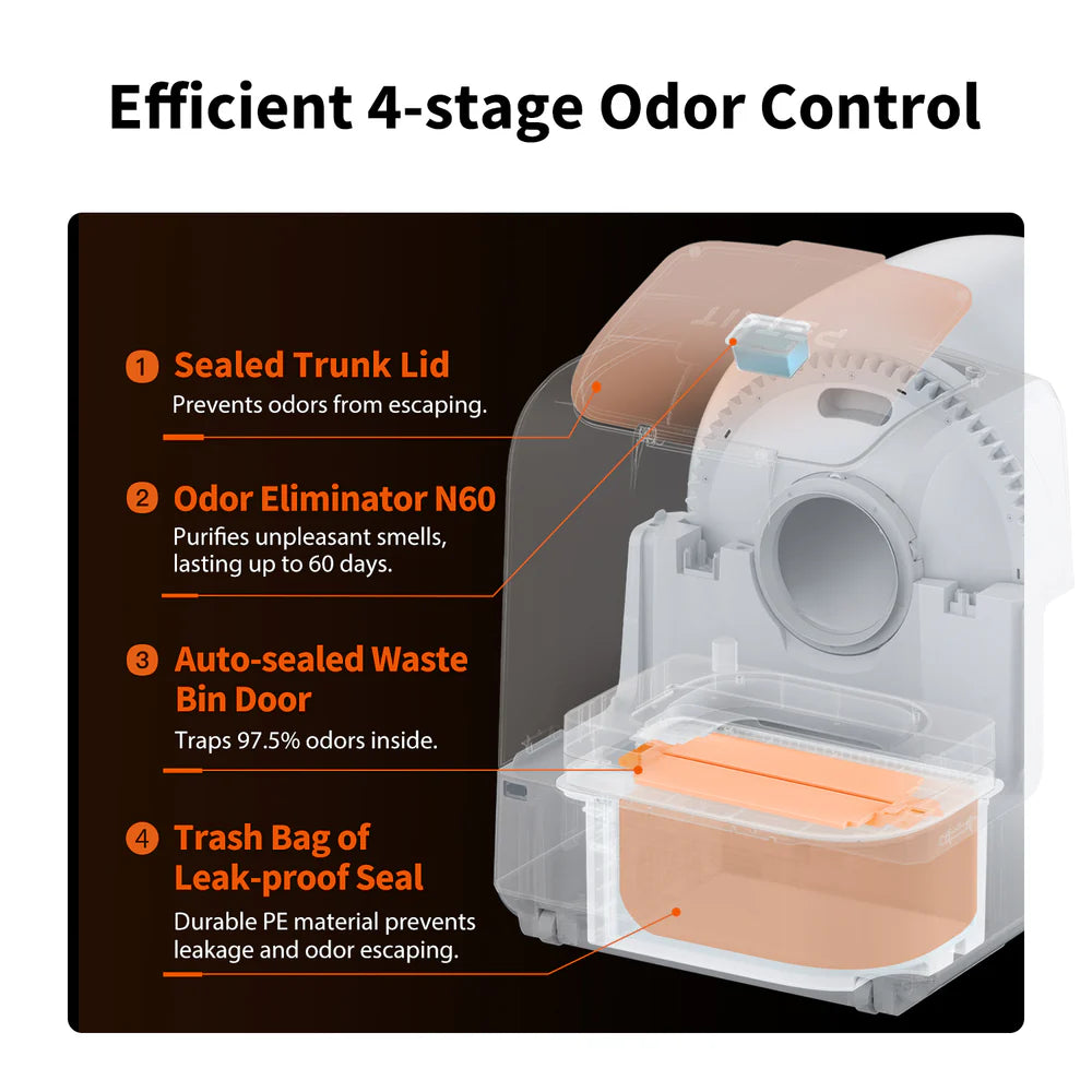 Petkit Purobot Ultra - Ai Powered Automatic Cat Litter Box (6975069305523)
