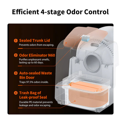 Petkit Purobot Ultra - Ai Powered Automatic Cat Litter Box (6975069305523)
