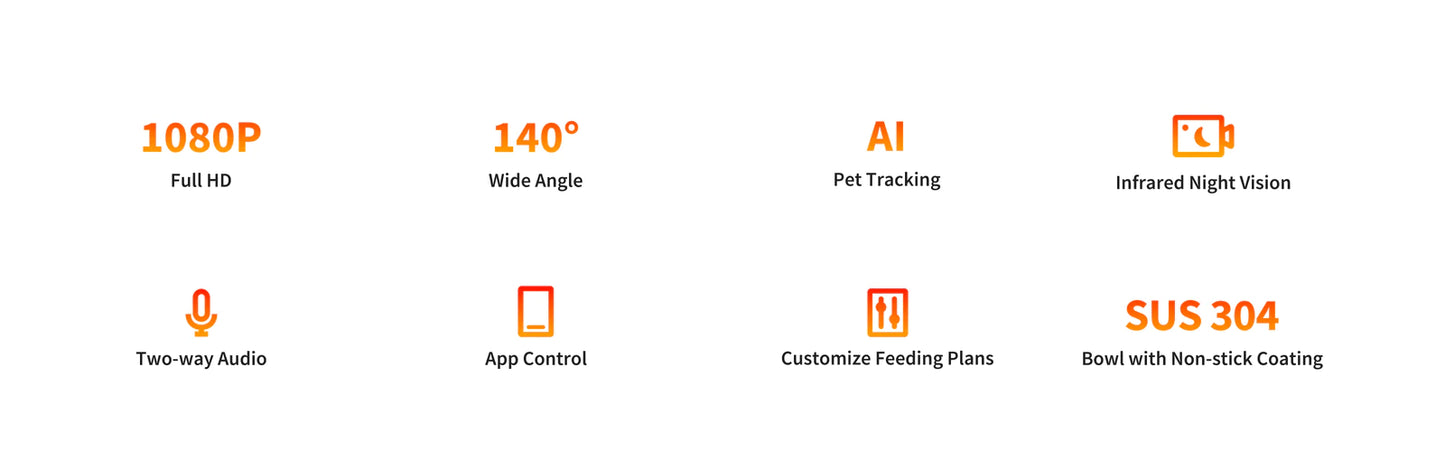 Petkit 'YumShare Solo Camera' Automatic Feeder - 3L (6975069302768)