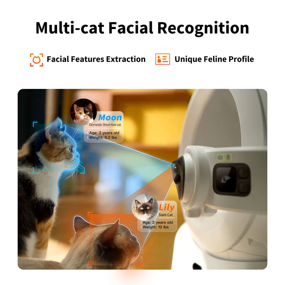 Petkit Purobot Ultra - Ai Powered Automatic Cat Litter Box (6975069305523)