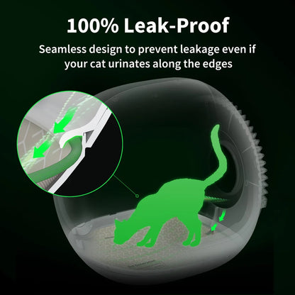 Leakproof replacement mat 3.0 (6975069304342)