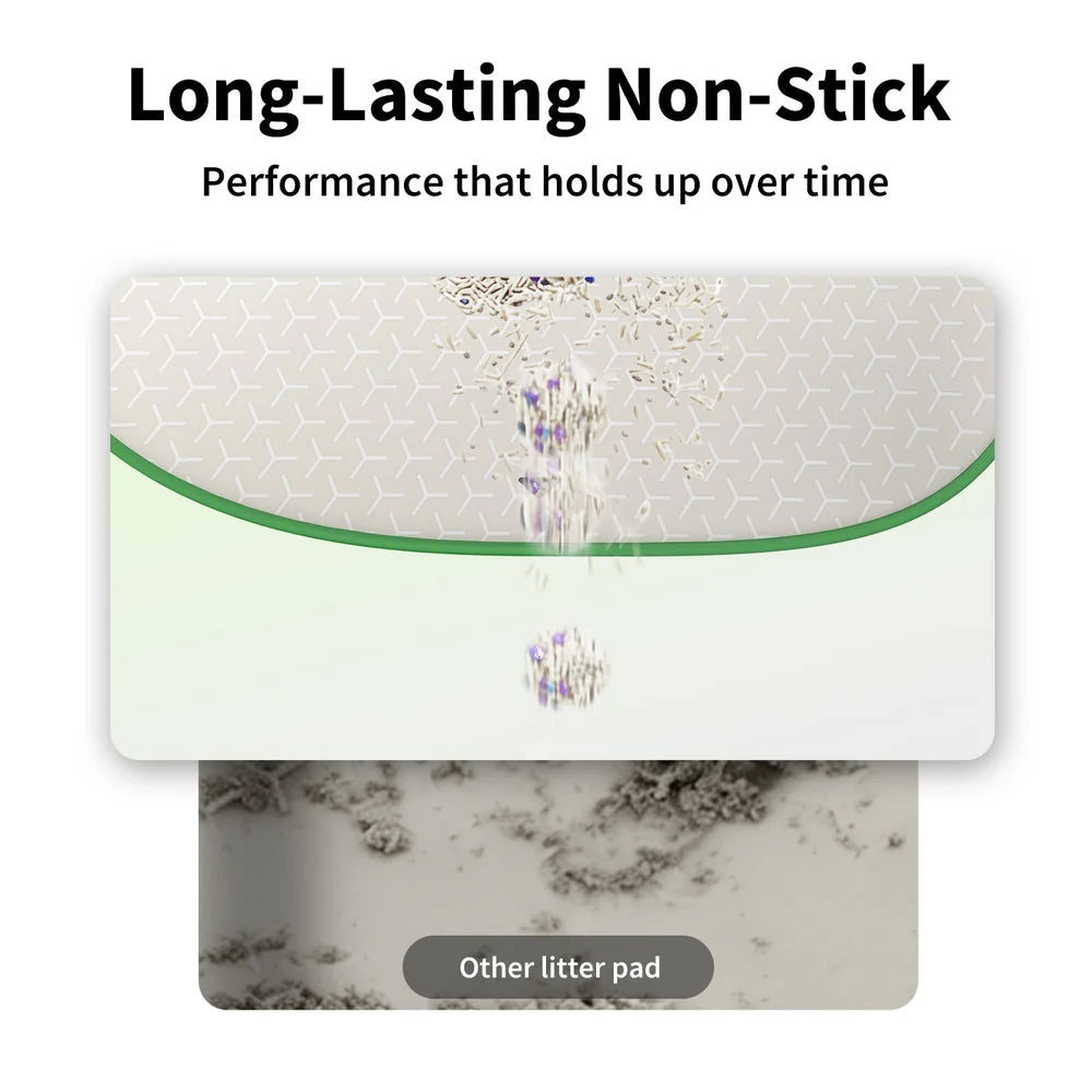 Leakproof replacement mat 3.0 (6975069304342)