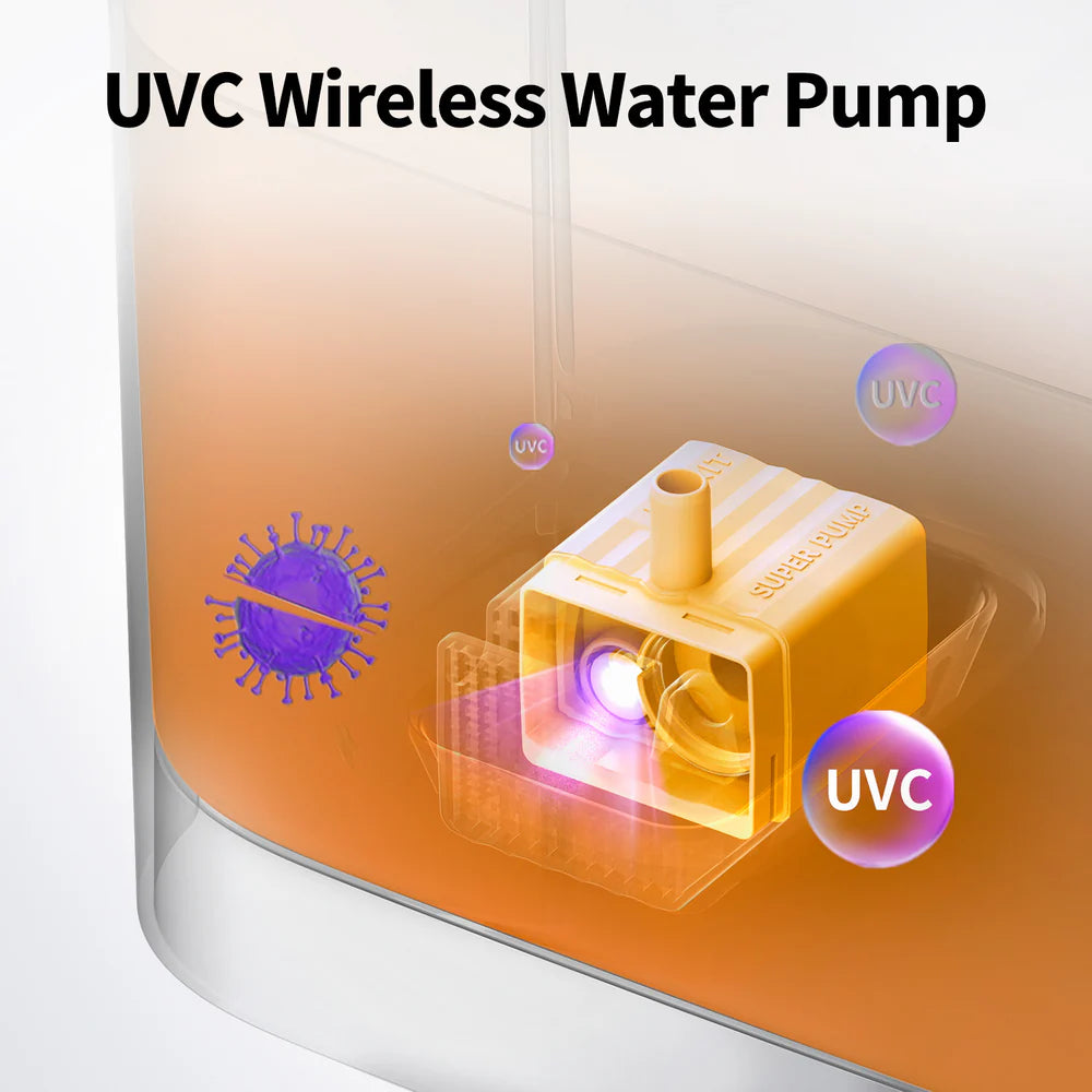 Petkit Eversweet Max 2.0 "CORDLESS" Automatic Pet Water Fountain - UVC Pump - 3L